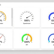 Dashboard-mit-Tachometerdiagrammen
