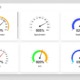 Dashboard-mit-Tachometerdiagrammen