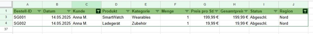 Gefiltert Google Sheets