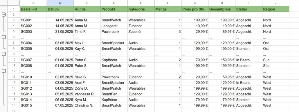 Google Sheets: Gruppiert